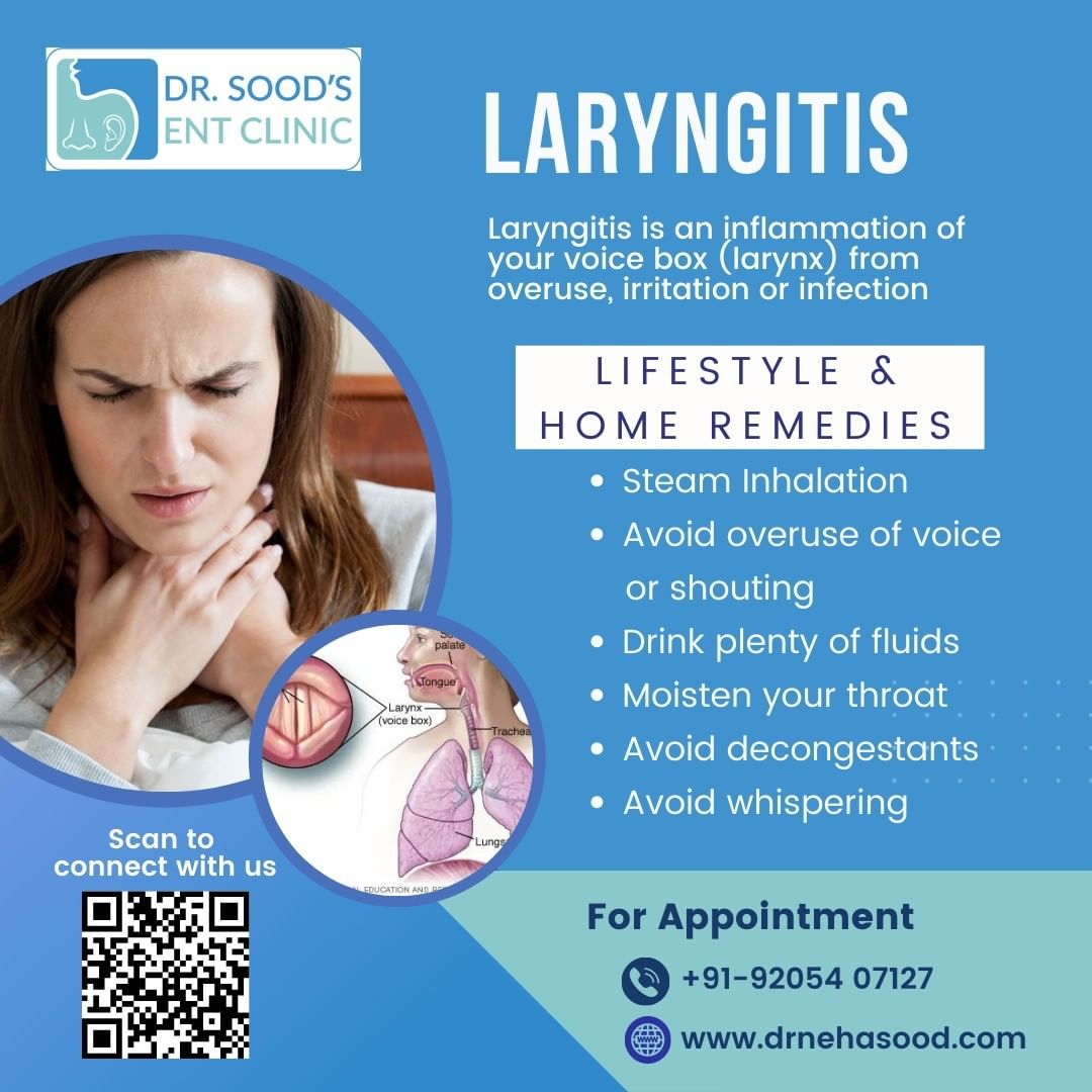 What is chronic laryngitis?